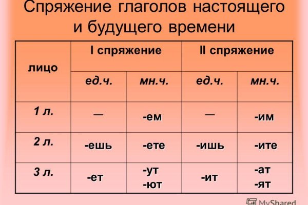 Зайти на кракен через браузер